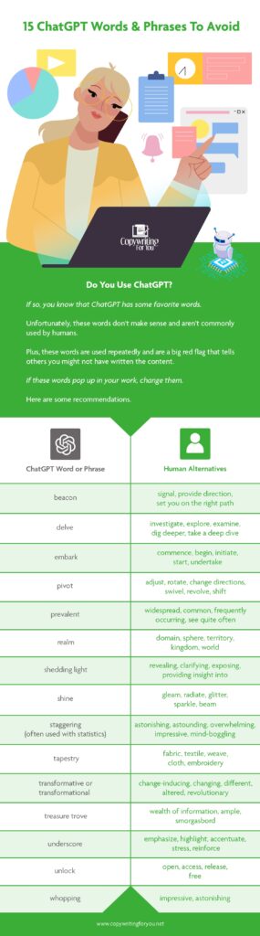 Infographic discusses 15 ChatGPT words and phrases to remove from your content.